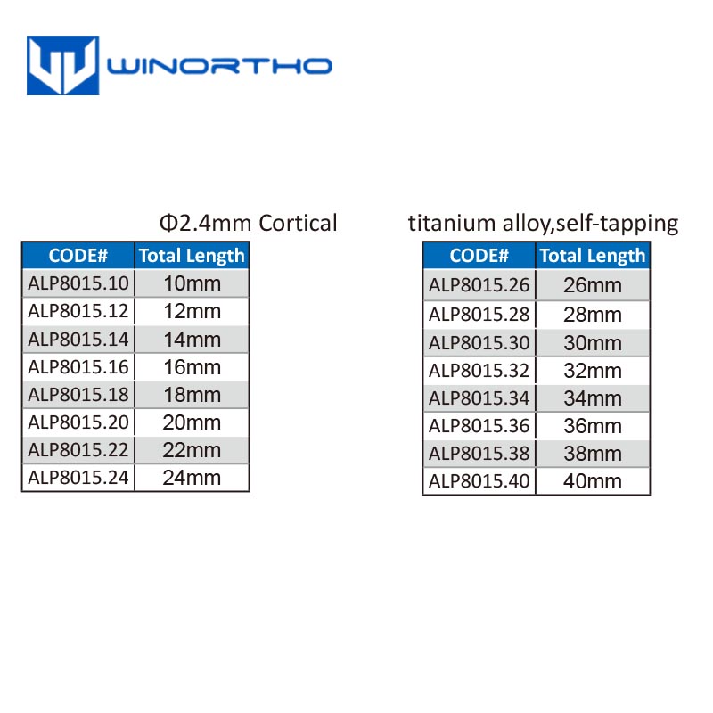 2.4Mm Alpen Instrumen Hewan Pe - Pet Supplies Vet ulasan dan harga