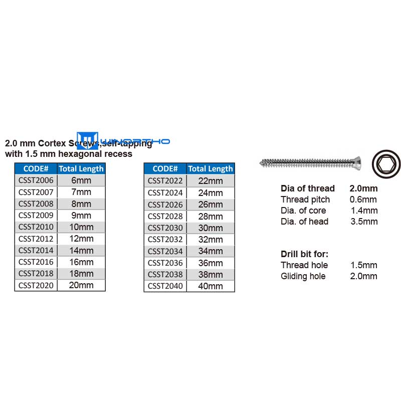 2.0Mm Peralatan Instrumen Hewa - Pet Supplies Vet ulasan dan harga