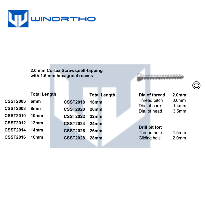 2.0Mm Peralatan Instrumen Hewa - Pet Supplies Vet ulasan dan harga