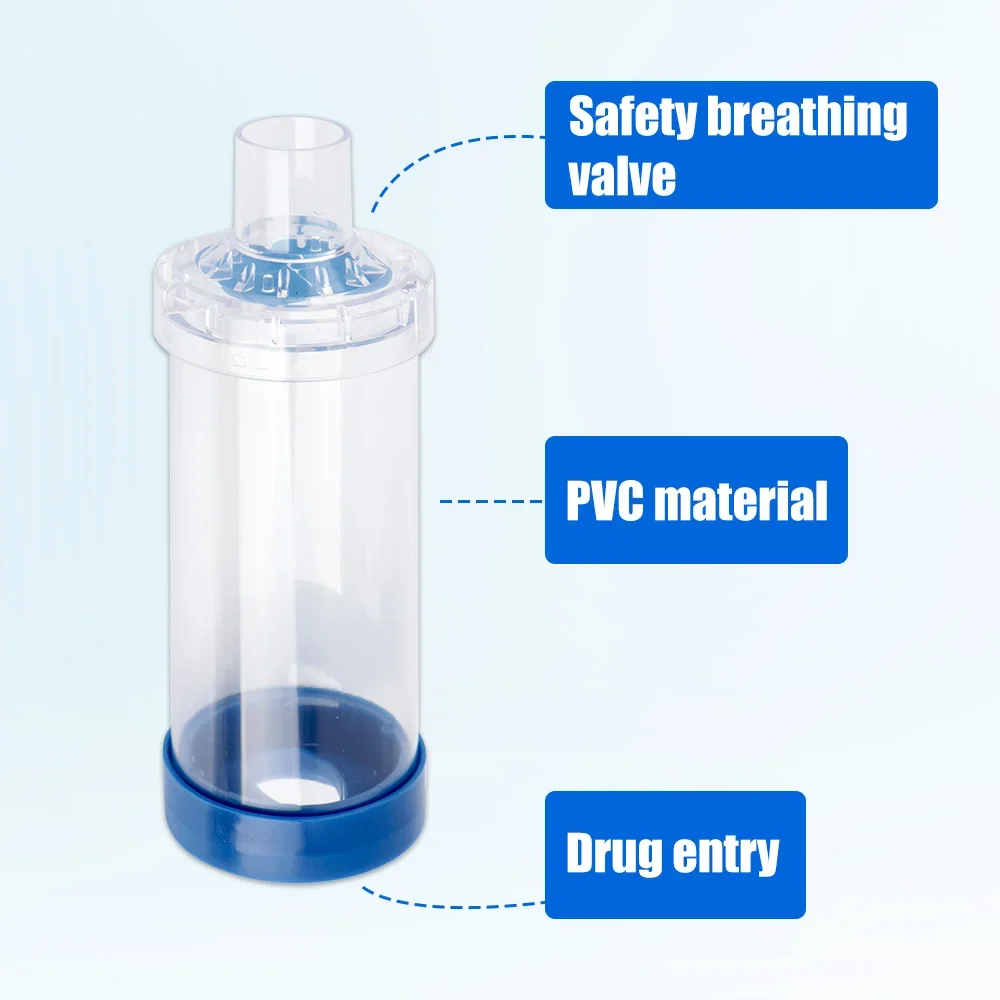 Inhaler Spacer 2 ukuran masker - Pet Supplies Delivery ulasan dan harga