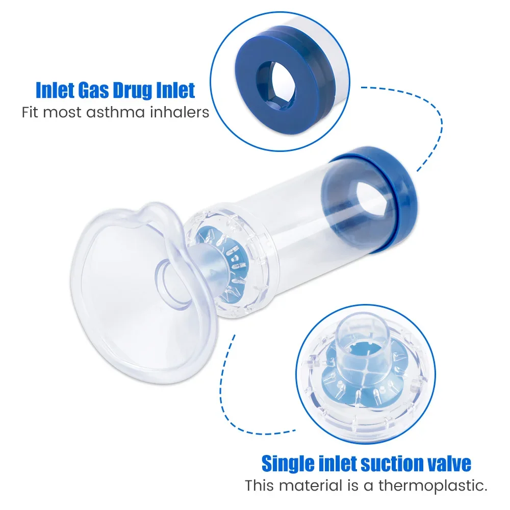 Inhaler Spacer 2 ukuran masker - Pet Supplies Delivery ulasan dan harga