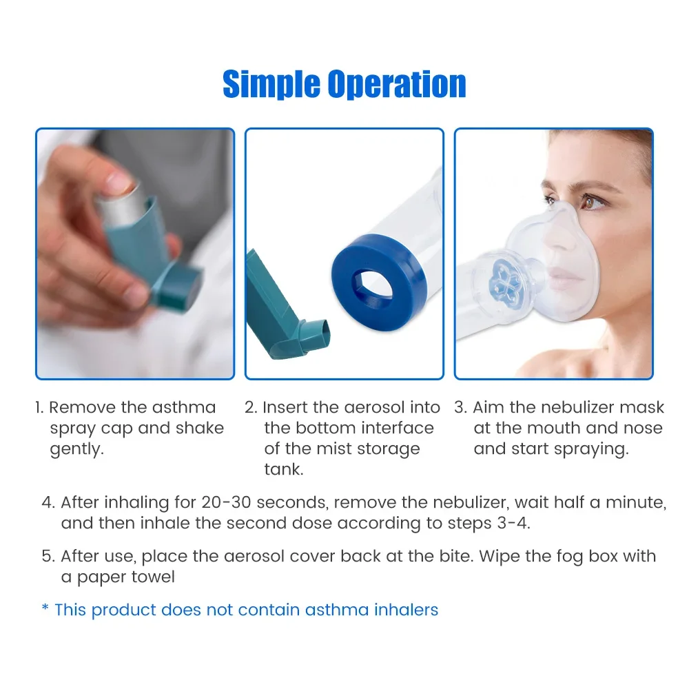 Inhaler Spacer 2 ukuran masker - Pet Supplies Delivery ulasan dan harga