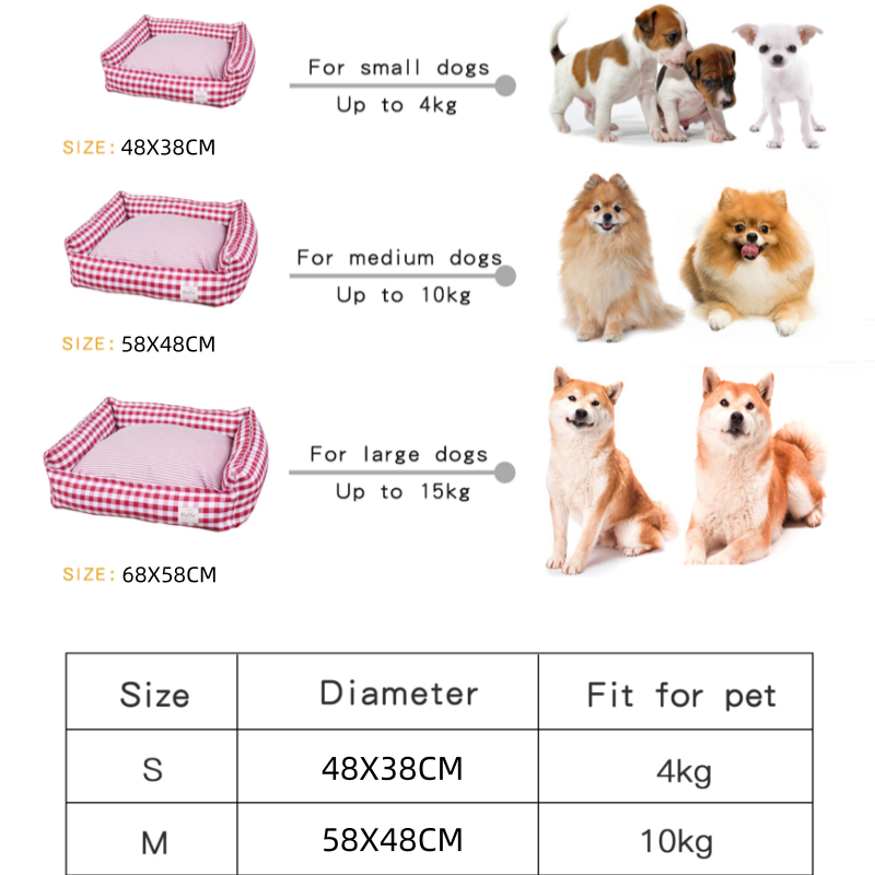 Tempat Tidur Anjing Kucing Rum - Pet Supplies Dog Wash ulasan dan harga